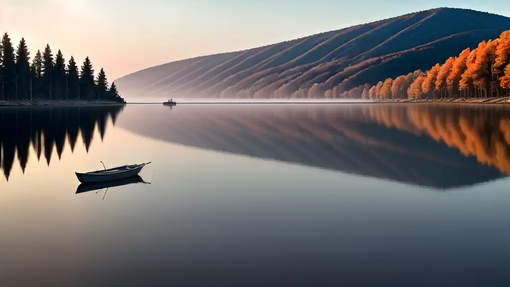 How to Choose Rods for Jigging Walleye